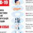 Об основных принципах карантина в домашних условиях - Сеченовский район