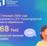 Как Центр управления регионом помогает жителям Нижегородской области? - Сеченовский муниципальный округ