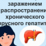 Борьба с тихим врагом: неделя осведомленности о гепатите С - Сеченовский муниципальный округ